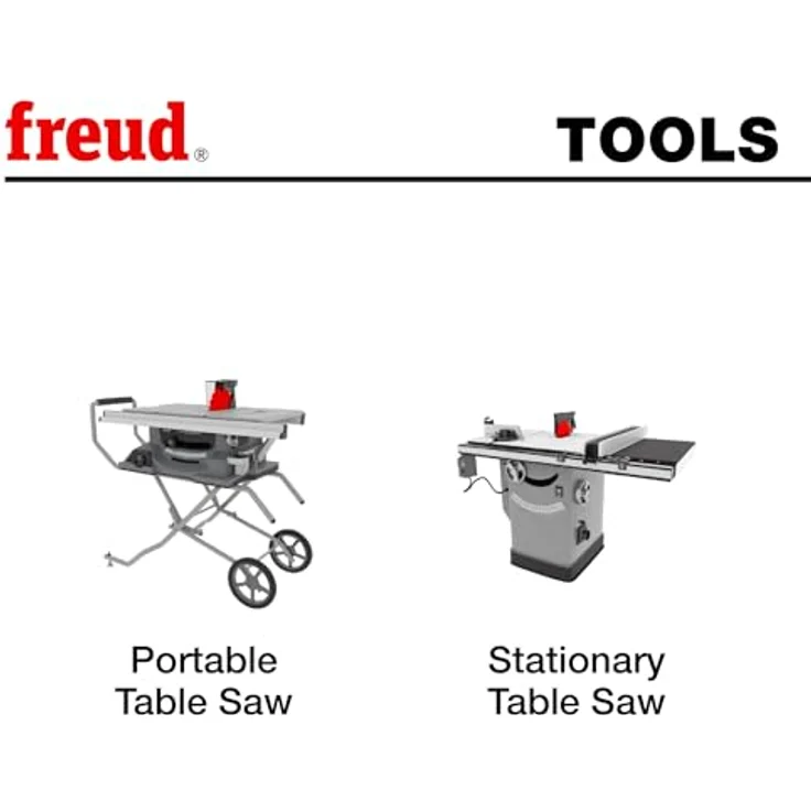 Freud sd306 6 Sicherheit DADOS, SD308 – Bild 6