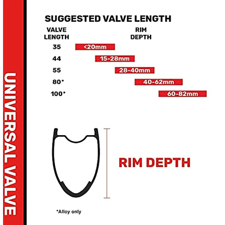 NoTubes Universal Ventil Presta, 44mm - Rot .. – Bild 4