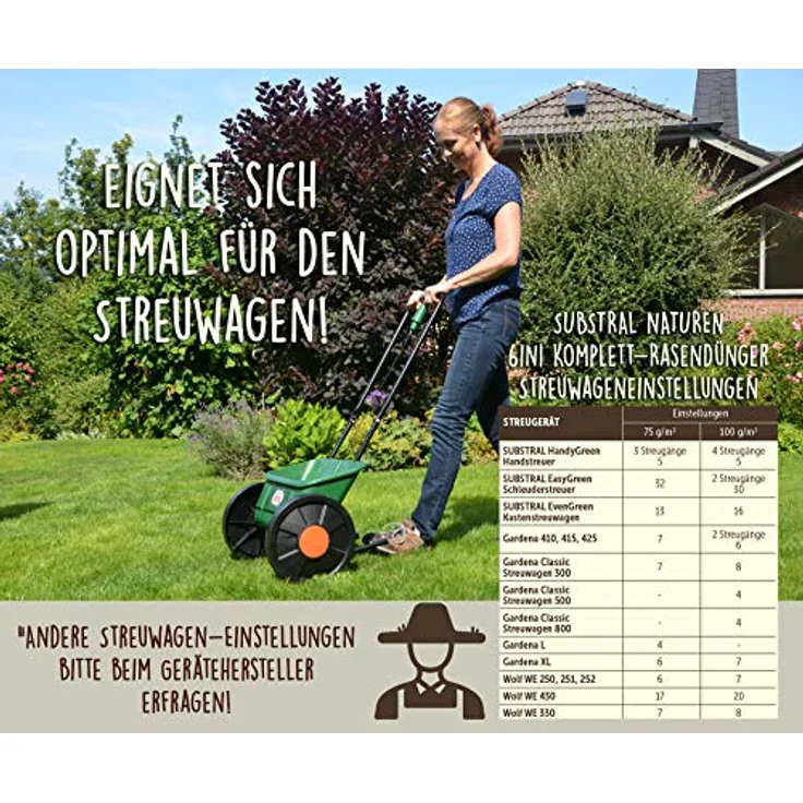 SUBSTRAL NATUREN 6 in 1 Komplett-Rasend&uumlnger 20 kg – Bild 4