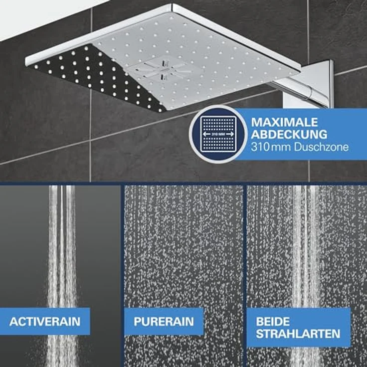 Grohe Precision Smartcontrol Duschsystem, Unterputz Thermostat mit 3 Absperrventilen, Quickfix, chrom – Bild 6