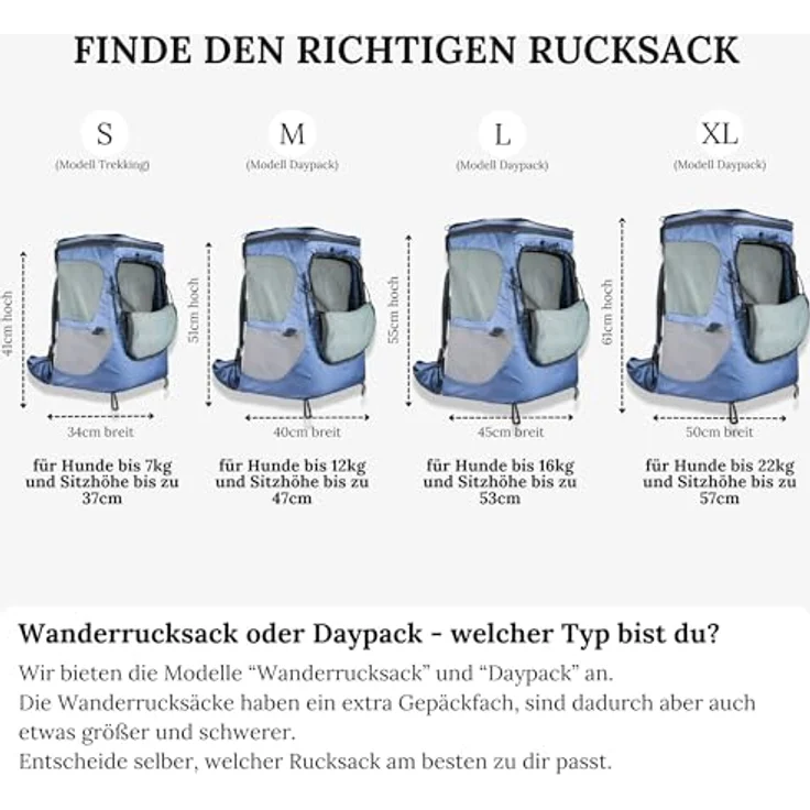 Wanderpfote Daypack Hunderucksack bis 12kg - Größe M, Blau - Premium Rucksack mit Höhenverstellbarem Tragesystem – Bild 5