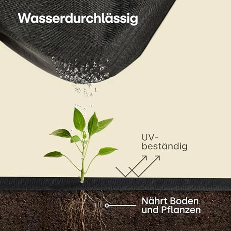 Praknu Unkrautvlies 100g/m² Extra Stark, UV-beständige Unkrautfolie mit 24 Erdankern, wasserdurchlässig & reißfest, 50m² Gartenfolie gegen Unkraut – Bild 4