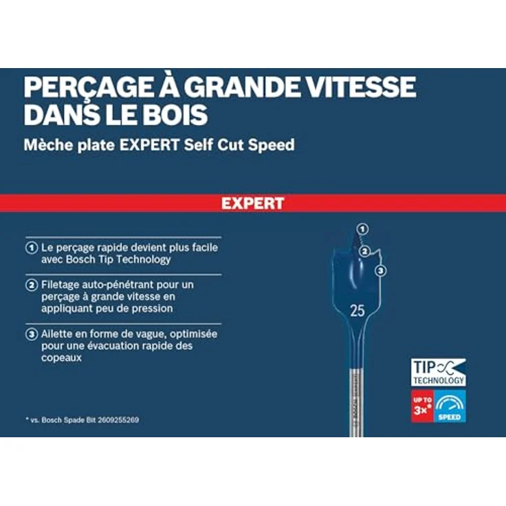 Bosch Expert Self Cut Speed Spade Bit, 35mm x 152mm, HEX Shank, schnelles Bohren in Weichholz, 1 Stück – Bild 5