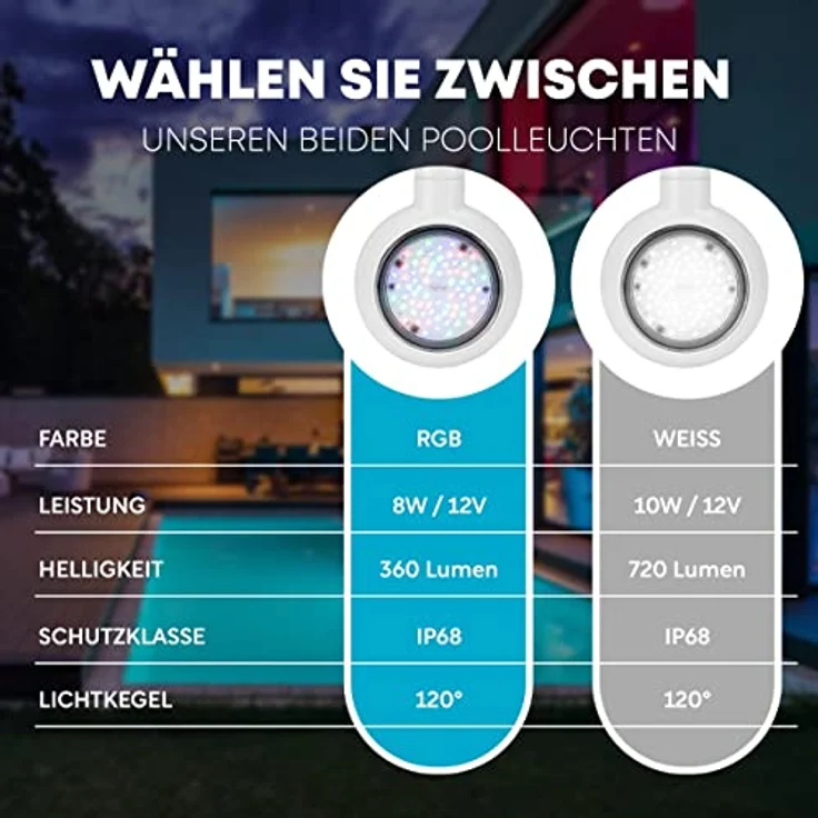 my POOL BWT LED Einhängescheinwerfer, weiß, 72 LEDs, Neutralweiß, Lichtkegel 120° – Bild 6