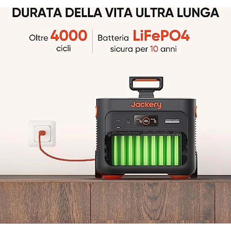 Jackery Tragbare Powerstation Explorer 2000 Plus 2042,8 Wh, Solar Generator LiFePO4-Batterie, 3.000 W Ausgang, AC-Schnellladung in 1,7 Std., für Camping und Notfälle zu Hause – Bild 2