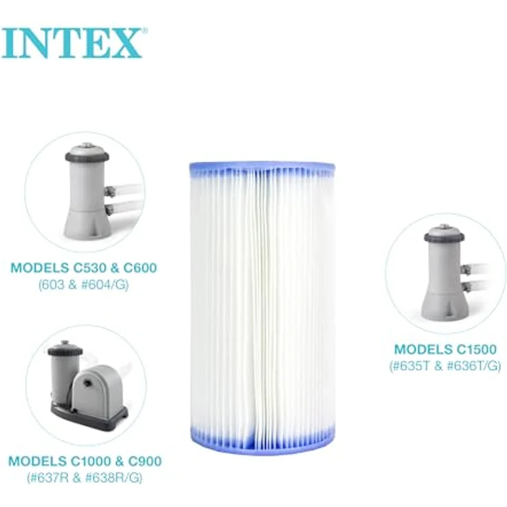 Filterkartusche für Pools von Intex, Typ A – Bild 5