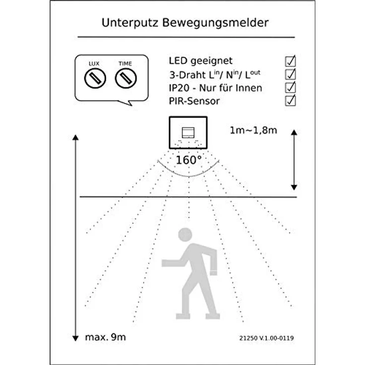 ChiliTec 3-Draht UP Bewegungsmelder 160° 9m Reichweite LED geeignet Unterputz Montage Infrarot 4 Stück Weiß – Bild 5
