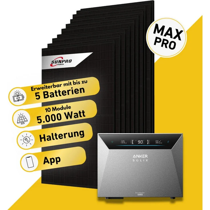 Balkonstrom Balkonkraftwerk 5000W, Komplettset mit 8x 500W Monokristallinen Solarmodulen, Anker Solix 4 Pro Speicher E5000, Bifazial, erweiterbar, Halterung für Balkon, Garten, Fassade & Dach