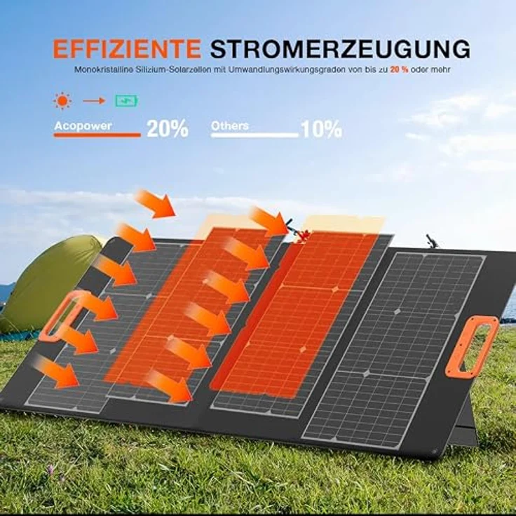Yard Force Solarpanel 18V, Panel do ładowania stacji zasilania, effizient und tragbar – Bild 6