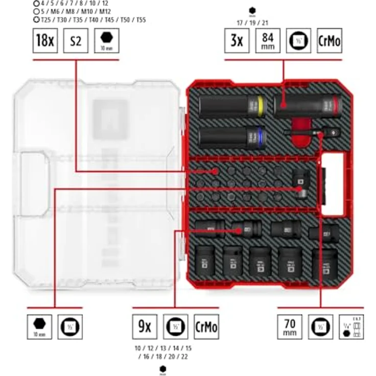 Einhell Impact Stecknuss-Set 32-teilig, schlagfeste Kraftbits und Stecknüsse aus CrMo-Stahl, ideal für KFZ-Bereich – Bild 2
