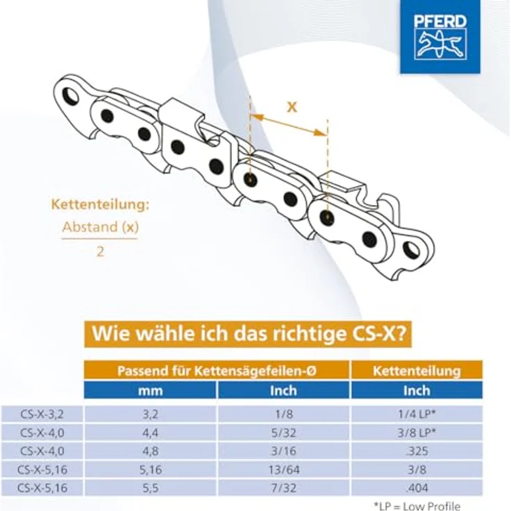 PFERD Kettensägeschärfgerät CHAIN SHARP CS-X, Feilen-ø 4,8 mm, 11098048  Sägezahn und Tiefenbegrenzer in einem Arbeitsgang bearbeiten – Bild 10