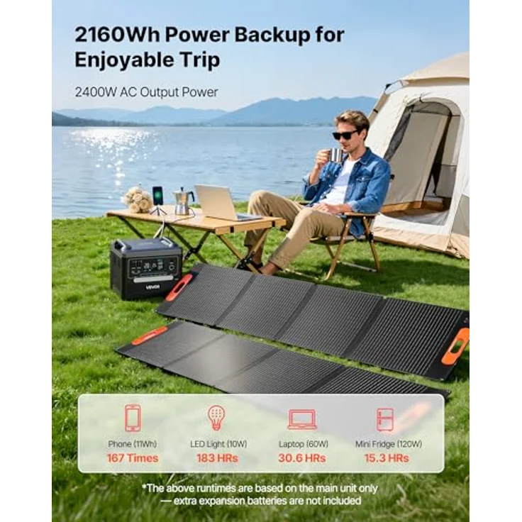 VEVOR Tragbare Powerstation Q2400Pro, 2400-W-Solargenerator mit 2 faltbaren 200-W-Solarpanels, 2160-Wh-LiFePO4-Akku und 10 Ausgängen für Notstromversorgung Zuhause, Camping und Wohnmobil – Bild 2