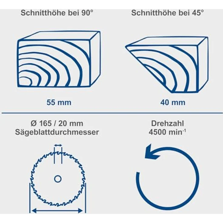 Scheppach Handkreissäge Akku-Handkreissäge BC-HCS165-X (DIY) – Bild 3