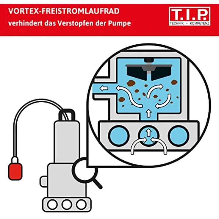 T.I.P. 30140 Schmutzwasser Tauchpumpe Baupumpe Maxima 400 CX, bis 24.000 l-h Fördermenge Schmutzwasserpumpe – Bild 4