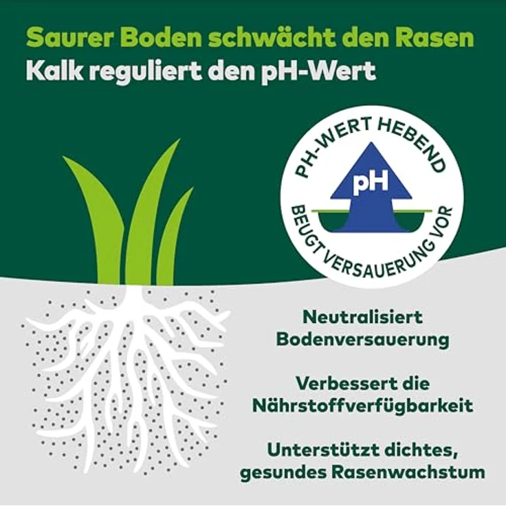 Cuxin Grünkalk 10 kg für ca. 100 - 200 m² – Bild 8