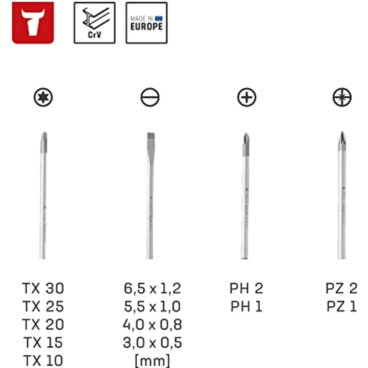 STIER Schraubendreher-Satz Big Pack 13-teilig mit SilverTip-Spitze, 3K-Kraft-Griff und Schlitz-, Phillips-, Pozidriv- und Torx-Schraubendrehern – Bild 2