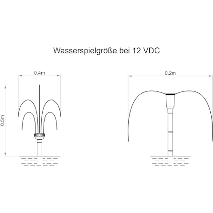Esotec 101012 Solar Water Splash 5/470 – Bild 3