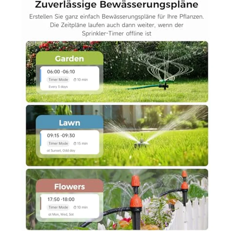 Woox Smart WLAN Bewässerungscomputer, 2,4GHz ohne Hub, IP65 wasserdicht, App-/Sprachsteuerung, Regenverzögerung & manueller Modus – Bild 4