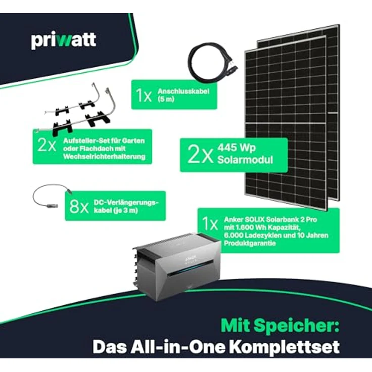 priwatt® Balkonkraftwerk Duo [890 Wp] ohne Halterung zur flexiblen Befestigung - Solaranlage Komplettset (2 bifaziale Solarmodule, TSUN Wechselrichter & Kabel-Zubehör) – Bild 3