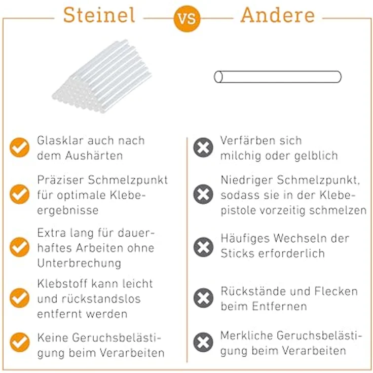 Standard Klebesticks Ø11 mm, 1 kg Heißklebe-Patronen, ca. 40 Klebestifte, Heißkleber für Heißklebepistolen 11 mm - Preisvergleich – Bild 4