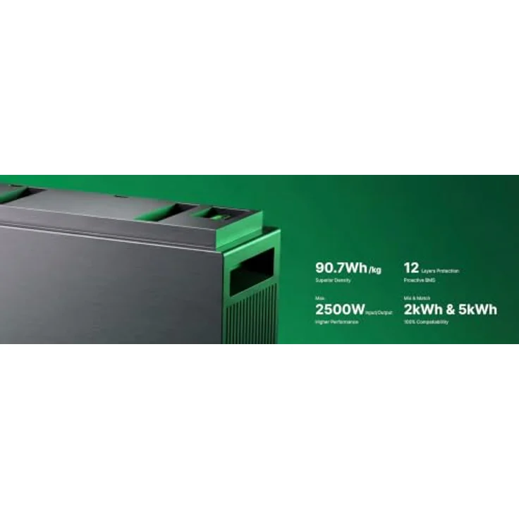 CONOW Tuya CBE2000 PRO Erweiterungsakku – 5120Wh LiFePO4 mit 6000 Zyklen, modular erweiterbar – Bild 6