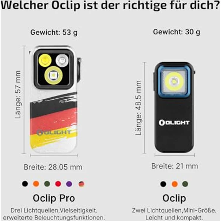 OLIGHT Oclip Pro Mini LED Taschenlampe, 500 Lumen, USB-C wiederaufladbar, IPX6 wasserdicht, Flutlicht und Rotlicht, kompakt mit Clip (Deutsche Flagge) – Bild 2