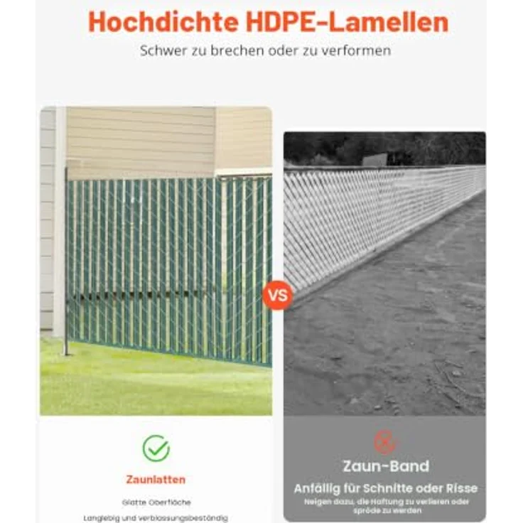 VEVOR Sichtschutzlamellen 1130 mm, einwandige vertikale Lamellen mit Bodenverriegelung für Maschendrahtzäune, hochdichte HDPE-Materialien, grün, ideal für Garten und Sportplatz – Bild 3
