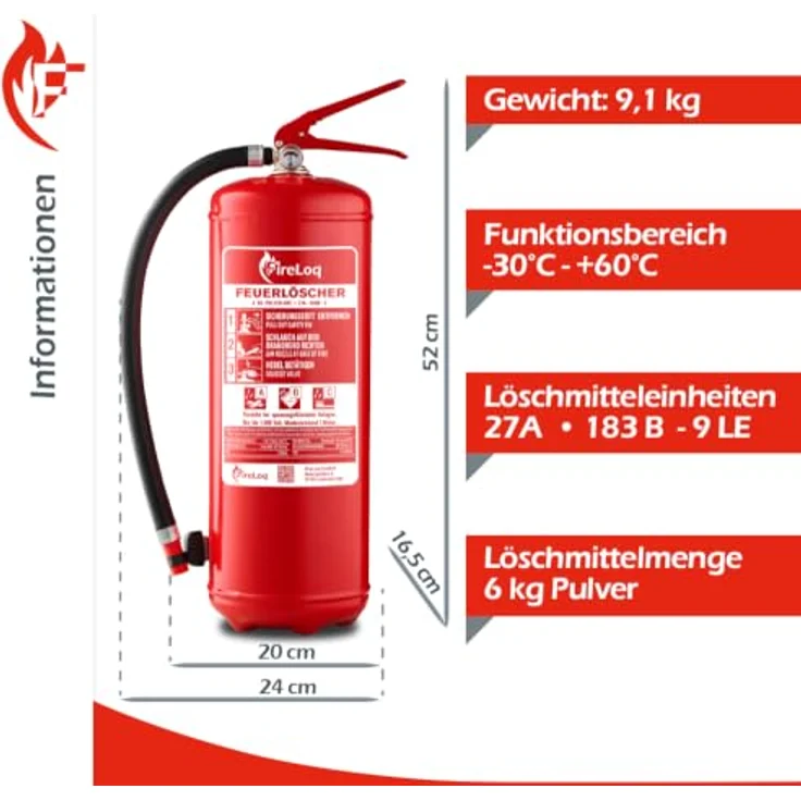 FireLoq® 6kg Pulver Feuerlöscher mit Ständer und Gitterschutzhaube, geprüfter Brandschutz – Bild 2