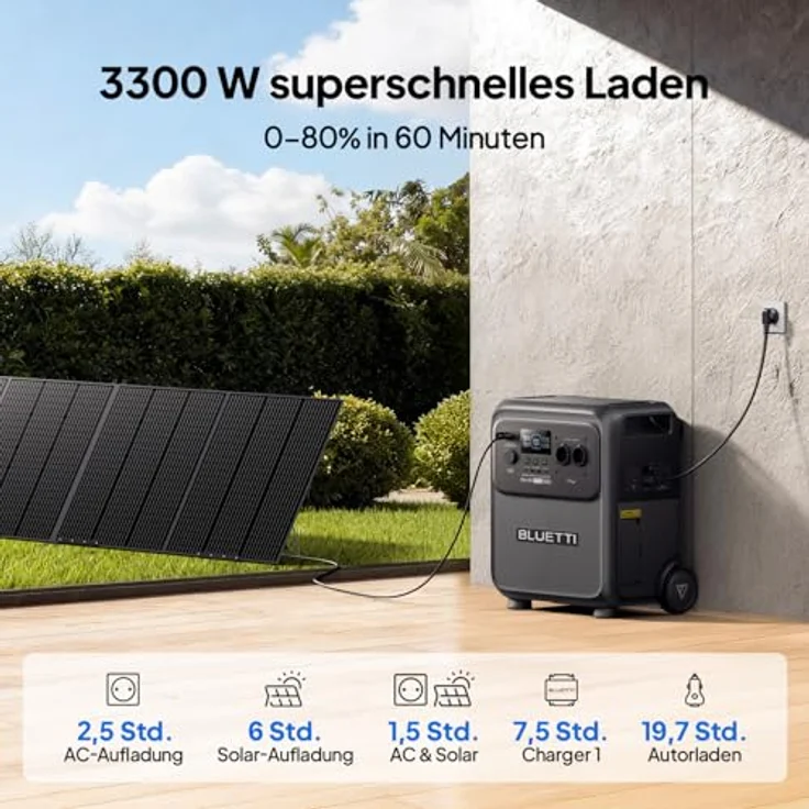 BLUETTI Elite 400 Tragbare Powerstation, 3840Wh LFP-Batterie mit 2600W AC-Ausgängen, Solargenerator mit Rollen für Zuhause, Notstrom, Wohnmobil & Camping – Bild 5