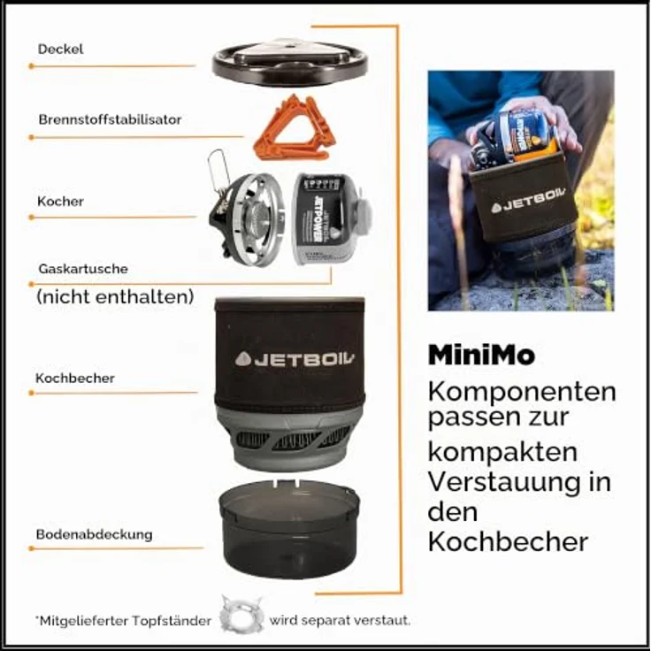Jetboil MiniMo, Campingkocher für Bergsteigen und Wandern, geeignet für Damen und Herren – Bild 4