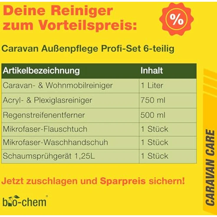 bio-chem Caravan Außenpflege PROFI-SET 6-teilig Allzweckreiniger, Entfernt Grünbelag, Regenstreifen & Fingerabdrücke – Bild 6