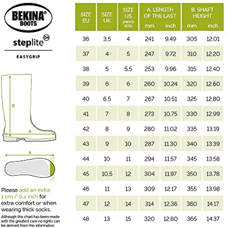 Bekina Steplite Easygrip O4 Arbeitsschuh, Kälteisolierend bis -20°C, Wasserdicht, Weiß/Blau, Größe 47, Paarweise – Bild 8