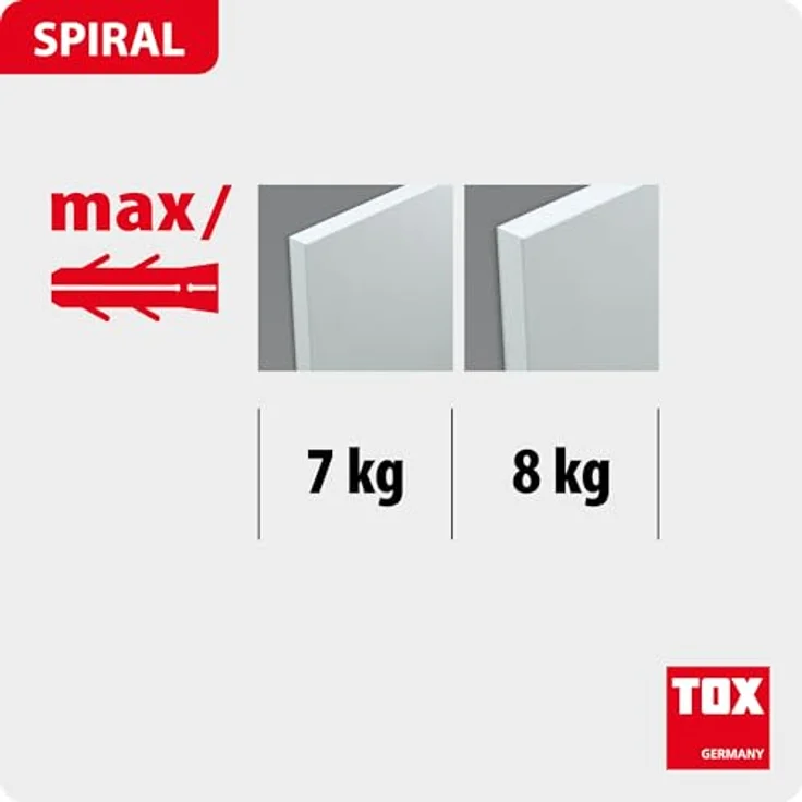 TOX Gipskartondübel Spiral 32 mm, 50 Stück, 068100231 – Bild 5