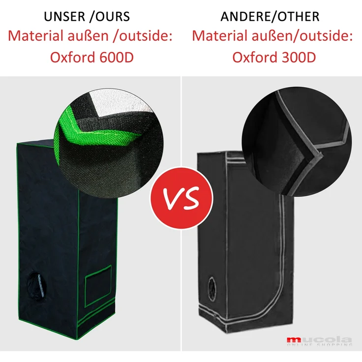 Growbox Gewächshaus Indoor Pflanzenzelt Zuchtzelt Growroom Zuchtschrank Darkroom Zimmergewächshaus Growschrank - 120x120x200 cm – Bild 5