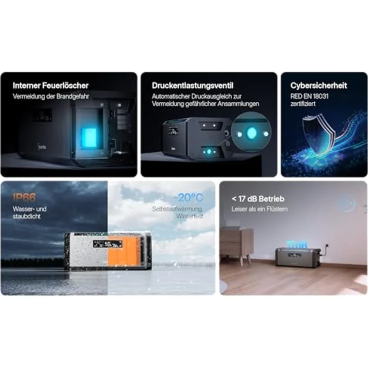 Hoymiles HiBattery AC 1,92 kWh Solarbatterie, Plug-and-Play Speicherlösung für Balkonkraftwerk & Photovoltaik, erweiterbar bis 11,52 kWh, smarte App-Steuerung, hoher Wirkungsgrad – Bild 2