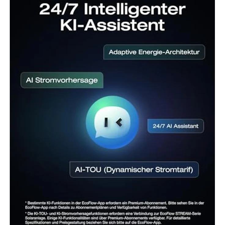 Solarway® Balkonkraftwerk 880Wp, Komplettset mit 800W EcoFlow Stream Wechselrichter, 2 x 440W bifaziale Black Solarmodule, inklusive Steckdosen-Kabel und Zubehör – Bild 9