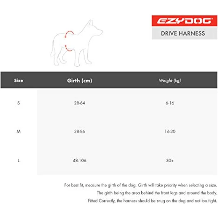 EzyDog Sicherheitsgeschirr Hund - Drive Crash-Getestet Hundegeschirr - Bestes Hundegeschirr fürs Auto - Sicherheitsgurt für Hunde im Auto (M, Schwarz) – Bild 2