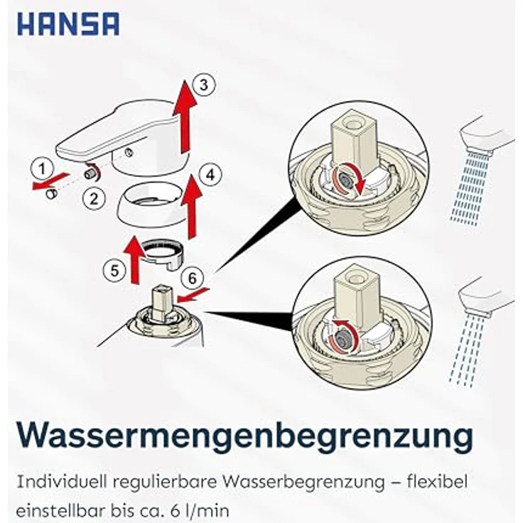 HANSA 59913075 Hansaclassic Steuerpatrone ohne Eco mit einstellbarer Heißwassersperre – Bild 5