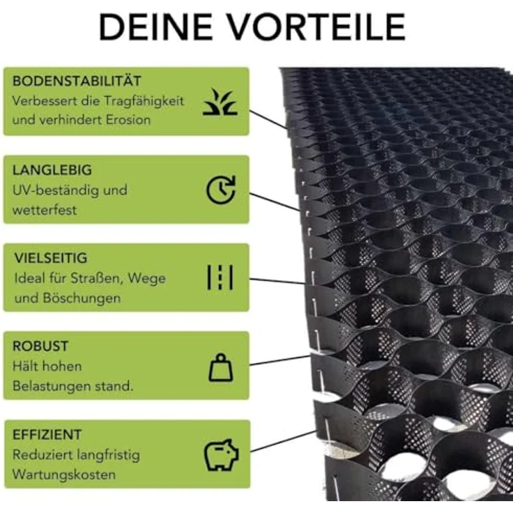 Florade® Bodenstabilisierungs-Geogitter - Langlebig & Wetterfest | Flexibel & Anpassbar | Einfache Installation | Geotextil | Ideal für Park- & Sportplätze | Höhe: 50mm / Breite: 2,5 m / Länge: 6,5m – Bild 2