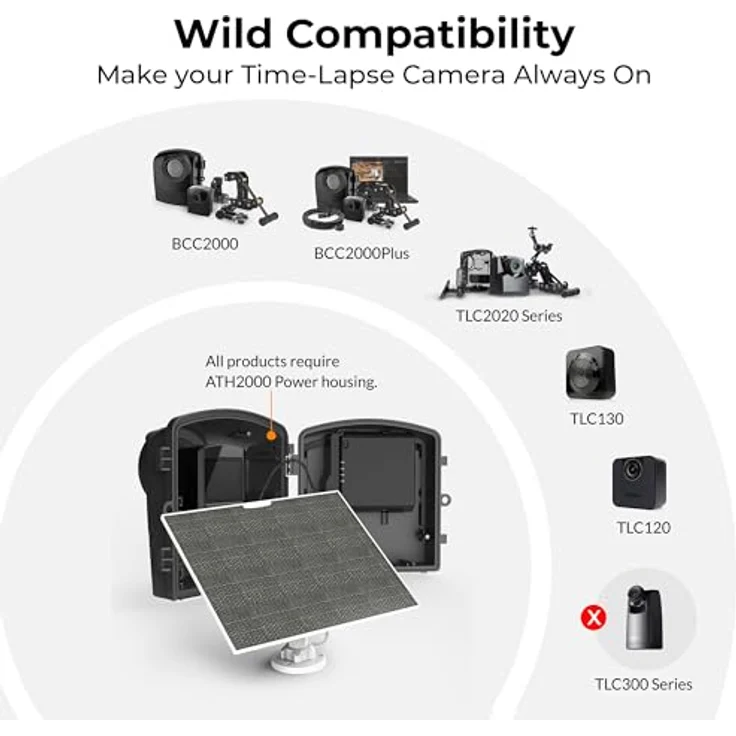 Brinno ASP1000-P Solar Power Kit, 10W Solarpanel mit USB-C Anschluss, wasserdicht IP65, 0.66 kg – Bild 6