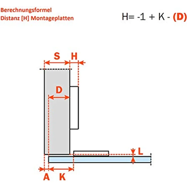 2 x Salice Universalscharnier mit Dämpfer für Glastür oder Spiegeltür 110° mit Kreuz-Montageplatte Höhe 3 mm mit Euroschrauben, Exzenterverstellung, Möbelscharniere mit Abdeckkappen – Bild 4