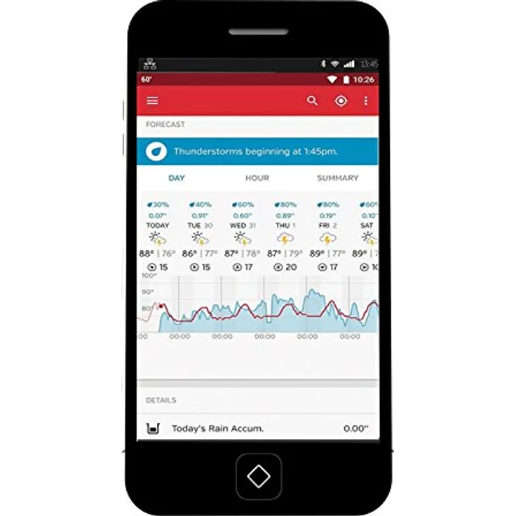 Alecto WEERSTATION WS-5500, WLAN Wetterstation mit Solarbetrieb, Schwarz, Integration mit Weather Underground, umfangreiche Messfunktionen – Bild 8