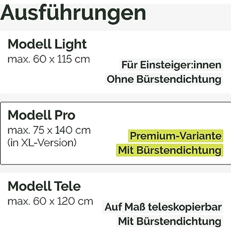 Nematek Lichtschachtabdeckung Pro XL - Premium Kellerschachtabdeckung in 75 x 140 cm - Fiberglas - cleanes Design - weiß – Bild 2