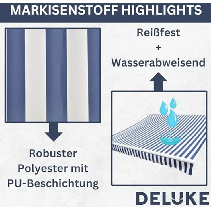 DELUKE® Markisenbespannung Markisenstoff Wasserabweisend Reißfest | Blau-Weiß, für 500x300 cm Rahmen | Markise mit Volant Sonnenschutz – Bild 3