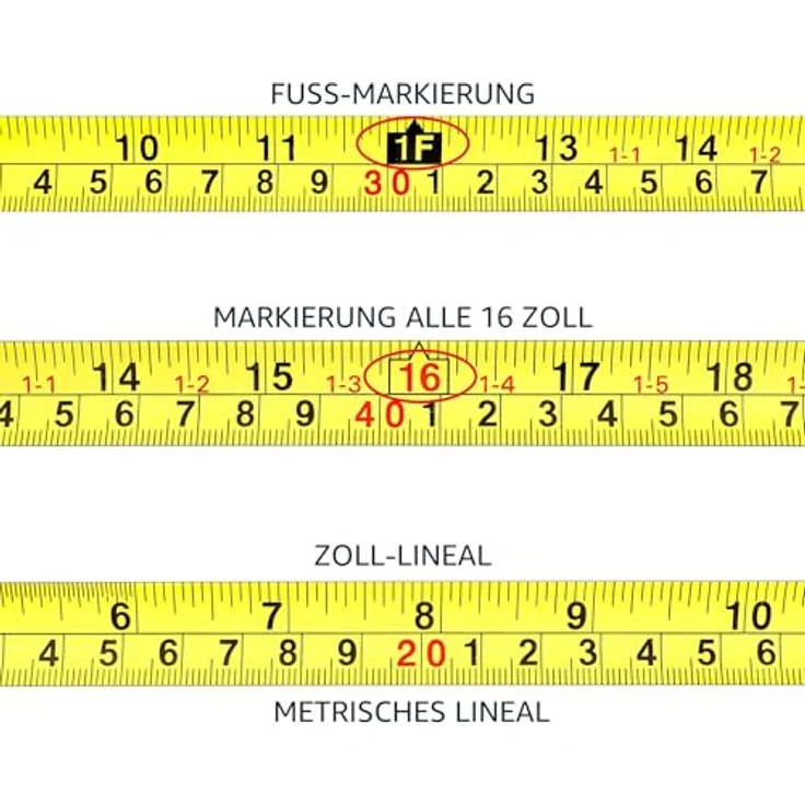 Amazon Basics Maßband, 4,88 m (16 Fuß), Türkis, einziehbar mit schwarzer Griff-Oberfläche und Gürtelclip – Bild 4