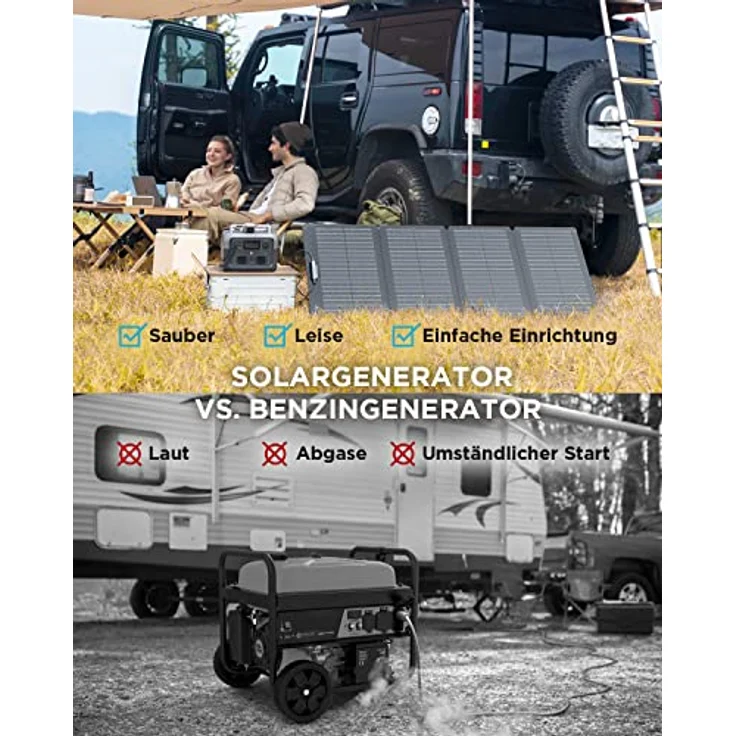 EcoFlow RIVER 2 MAX, Tragbare Powerstation mit 512Wh und 160W faltbarem Solarpanel, 1000W Leistung, ultraleicht 6kg – Bild 5