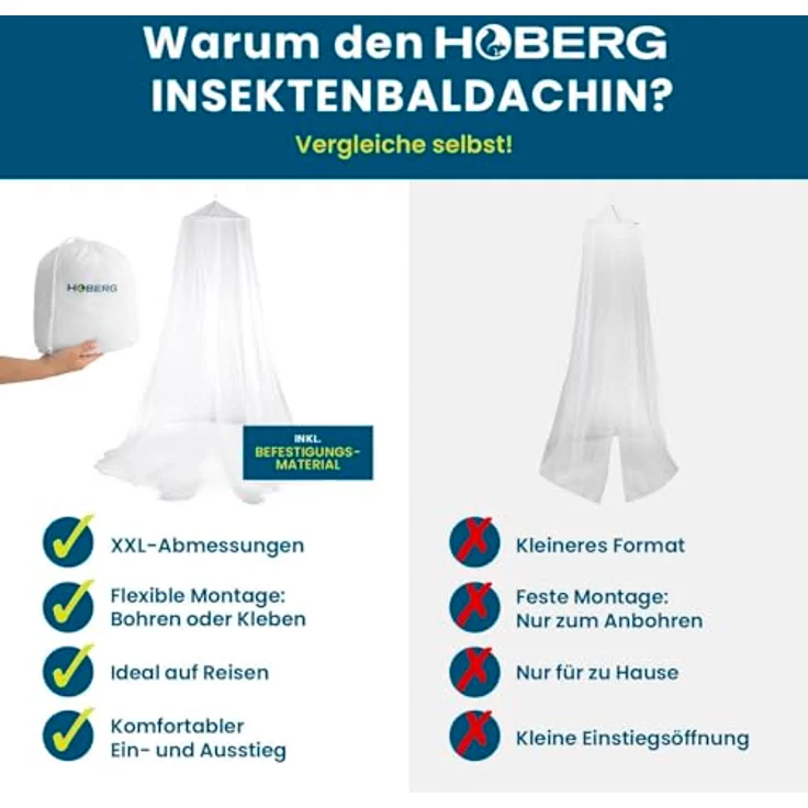 Hoberg Insekten-Baldachin 60 x 1200 x 250 cm – Bild 11
