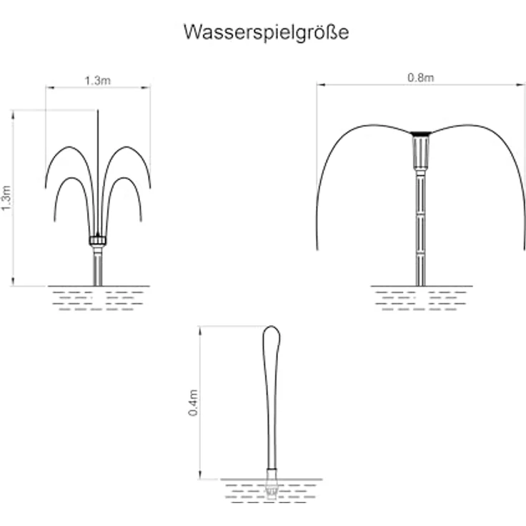 Esotec Solar Teichfilterset 100/3400, Unterwasserfilter mit 3400 l/h Teichpumpe, 100Wp Solarmodul, für Gartenteiche bis 7000 l mit Wasserspiel – Bild 2