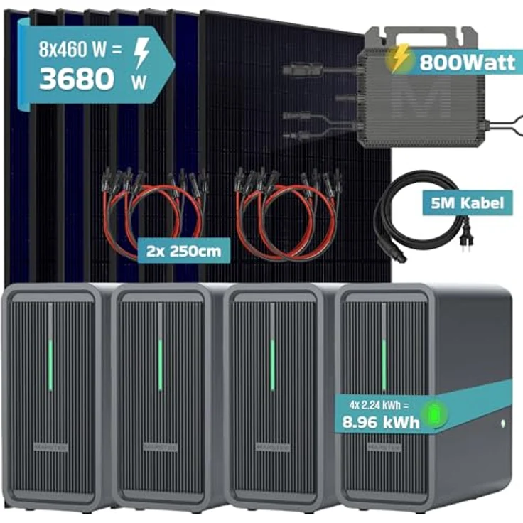 SUNNIVA® 3680W Balkonkraftwerk mit 8,96 kWh Speicher Marstek B2500-D, BIFAZIAL FULLBLACK, 8x 460W N-Type Glas-Glas Module, Plug & Play PV Solaranlage Komplettset – Bild 2
