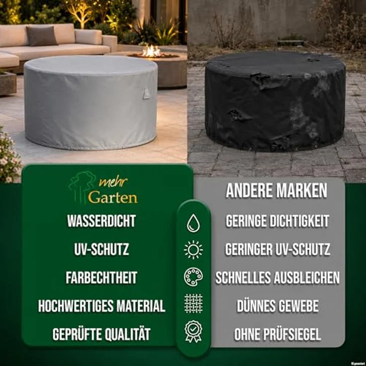 Mehr Garten Feuertisch Abdeckung rund, 103 x 55 cm, wasserfestes 600D Oxford Material, UV-beständig und winterfest – Bild 5